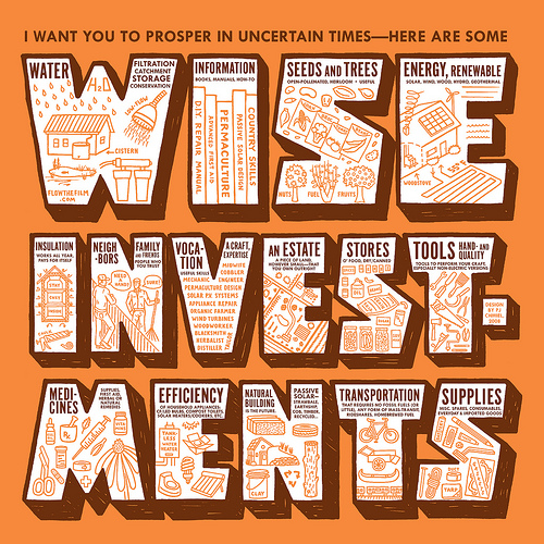 Wise Investments (Design: PJ)